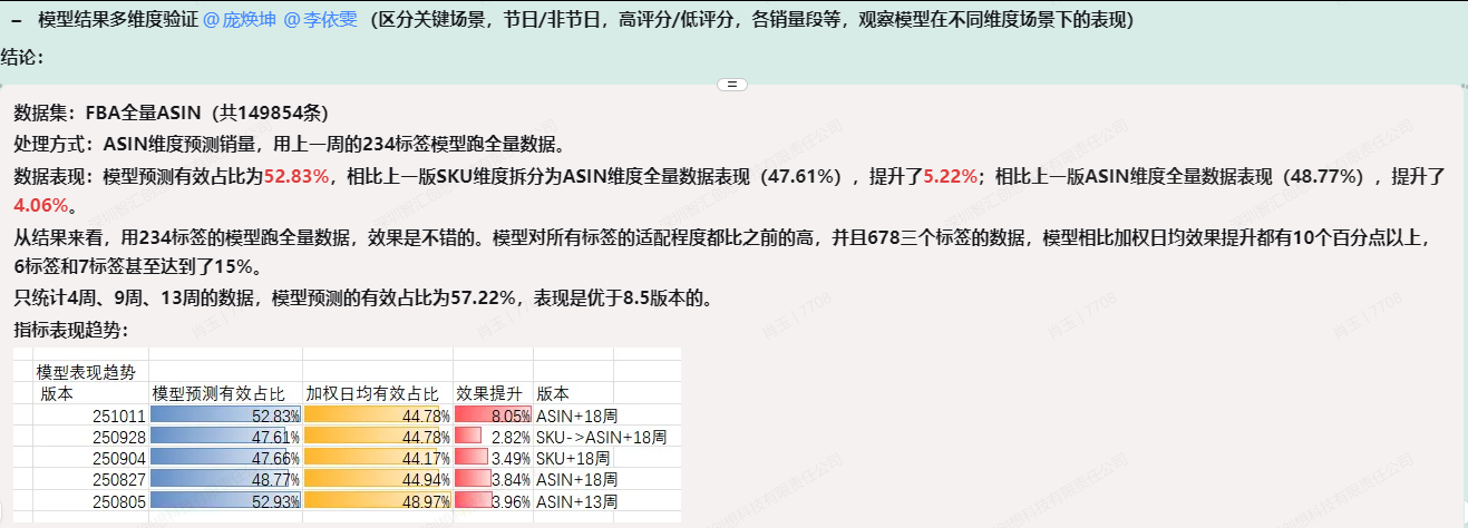https://pm.zhcxkj.com/zentao/file-read-507244.png
